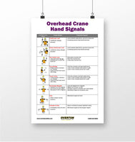 Set of Signaling for Cranes Posters